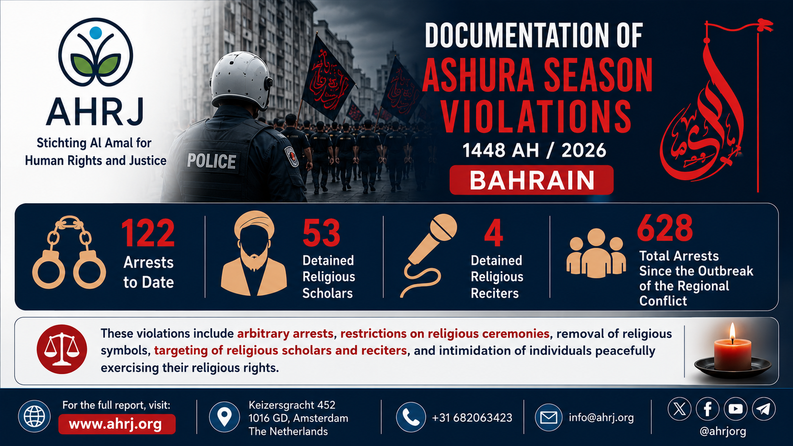 Documentatie van schendingen tijdens het Ashura-seizoen 1448 AH / 2026 in Bahrein
